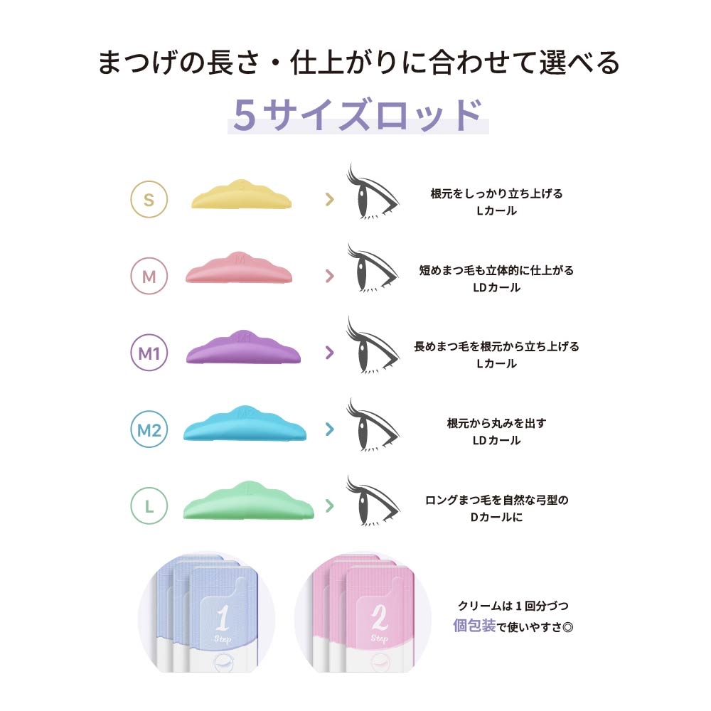 milhund まつ毛カールキット3回分